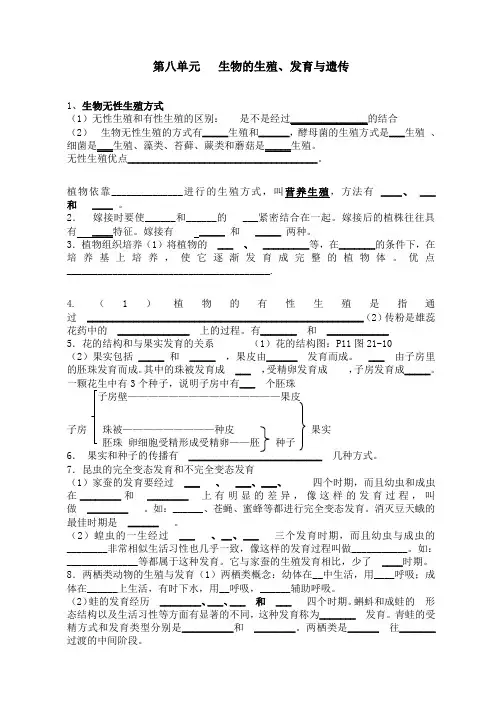 知识点填空题2022--2023学年苏教版生物八年级下册