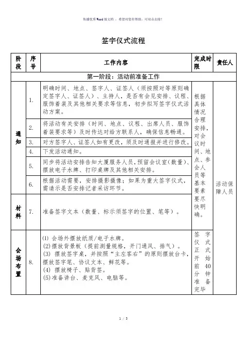签字仪式详细流程(参考模板)