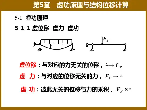 结构位移计算与虚功-能量法简述