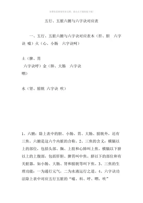 五行、五脏六腑与六字诀对应表