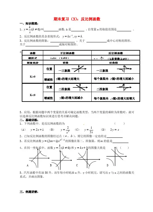 江苏省昆山市兵希中学八年级数学下学期期末复习 反比例函数(无答案) 苏科版