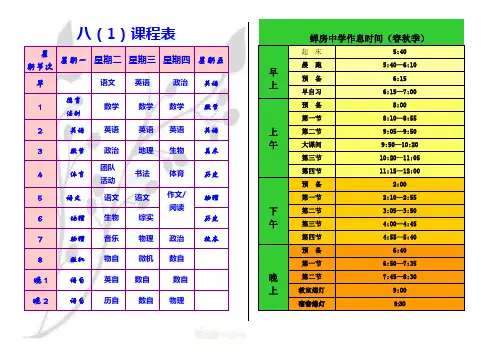 班务栏(包括课程表作息时间表值日表班组织活动计划等)