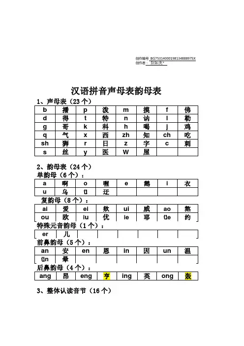 汉语拼音声母韵母全表