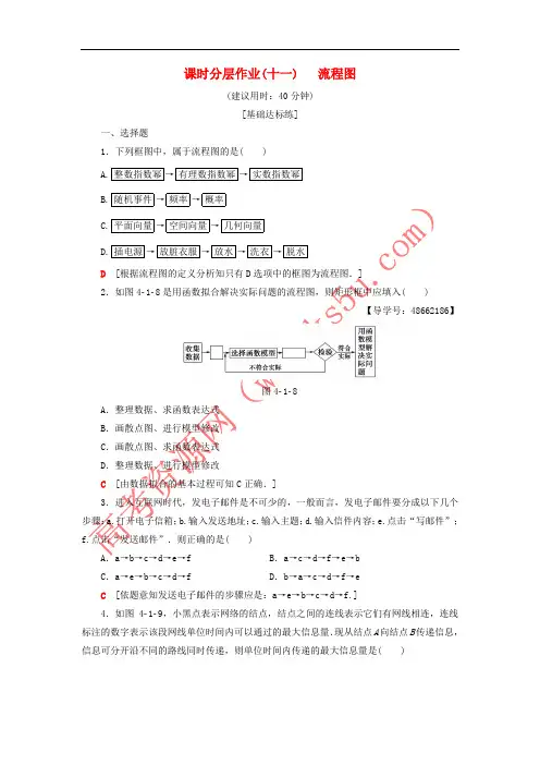 2018年秋高中数学 课时分层作业11 流程图 新人教A版选修1-2