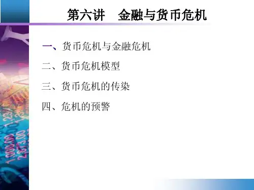 货币危机