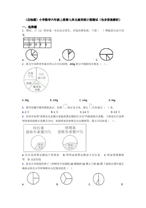 (压轴题)小学数学六年级上册第七单元扇形统计图测试(包含答案解析)