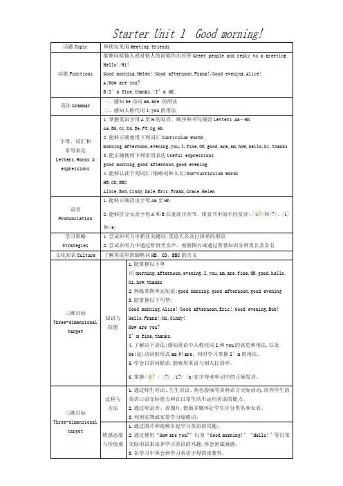2017-2018学年度第一学期初一英语教案(全册)