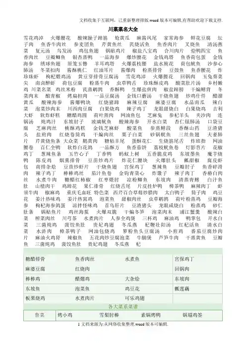 中国菜名大全