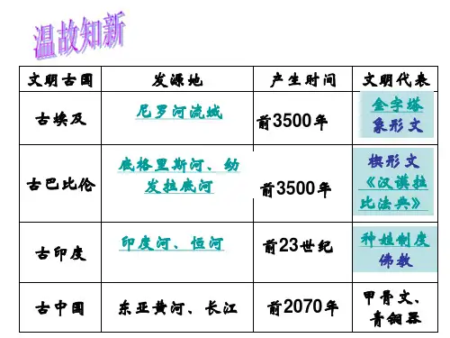 2019人教部编版九年级历史上册 第5课   罗马城邦和罗马帝国 (共30张PPT)