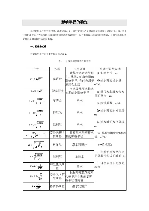 水文地质(抽水方面)