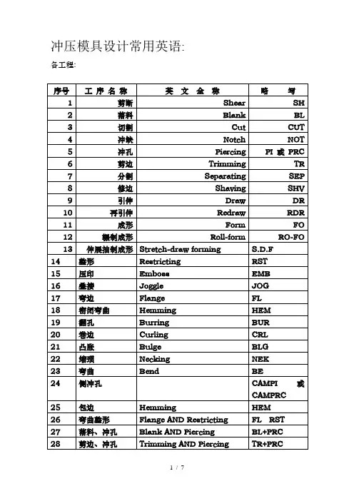 冲压模具设计常用英语