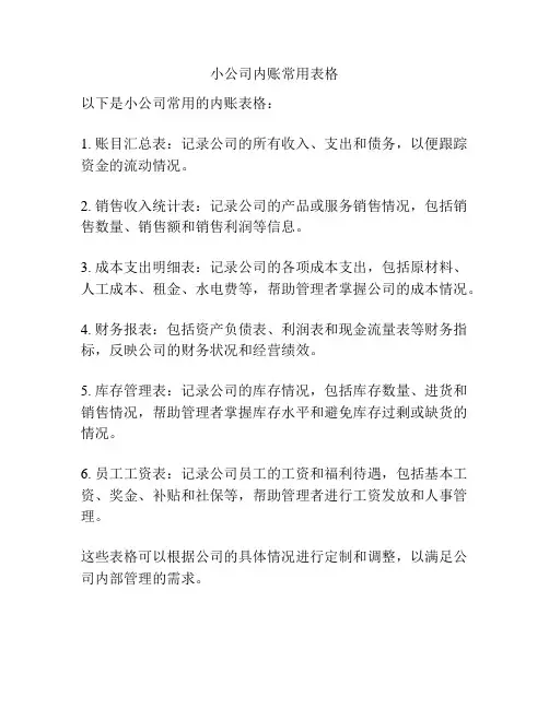 小公司内账常用表格
