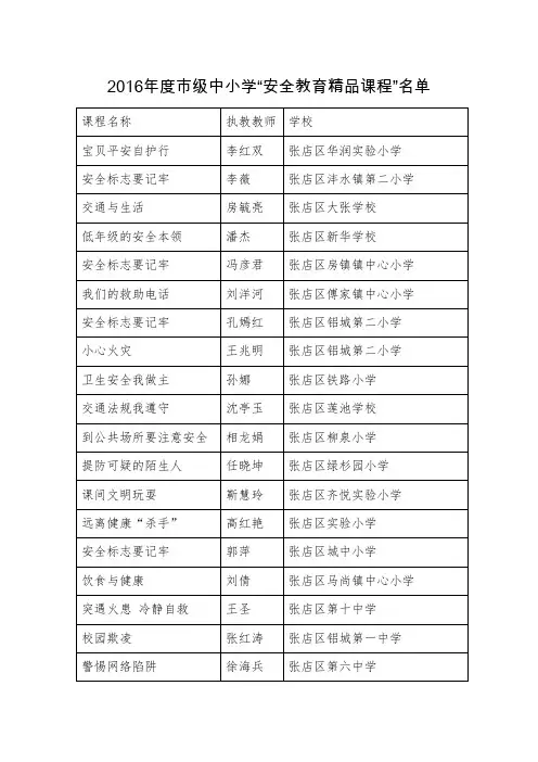 文件公布安全精品课推荐市级名单