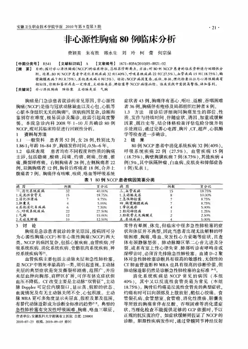 非心源性胸痛80例临床分析