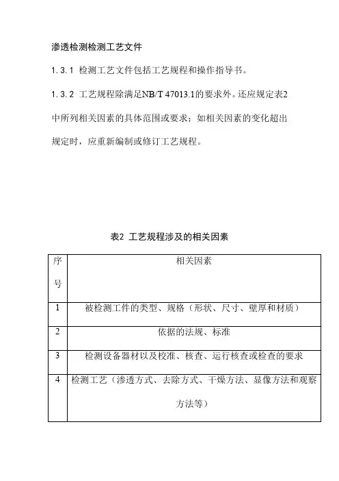 渗透检测检测工艺文件