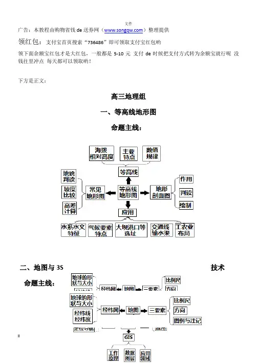 高考地理核心知识思维导图总汇(非常重要)(1)