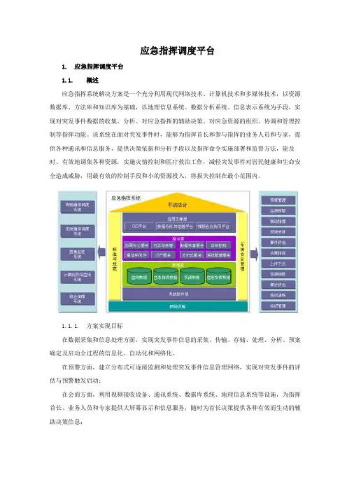 应急指挥调度平台