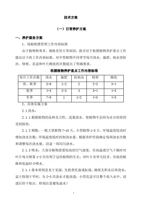 市直机关绿化养护及花卉租摆方案