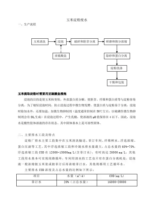 玉米淀粉