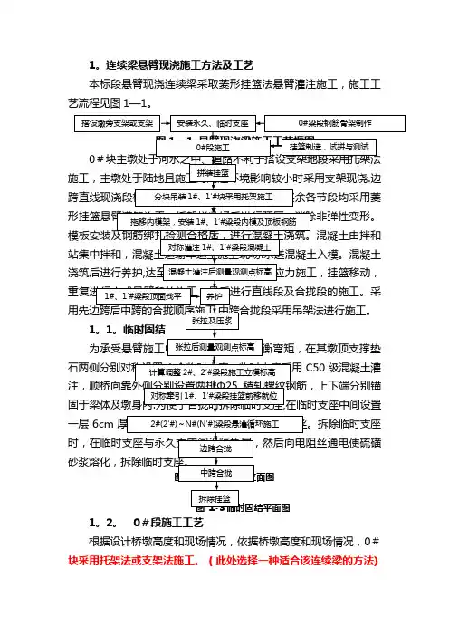 连续梁悬臂法施工工艺(修改版).(DOC)