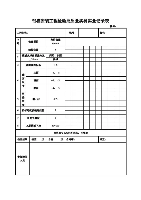 铝模安装工程检验批质量实测实量记录表学习