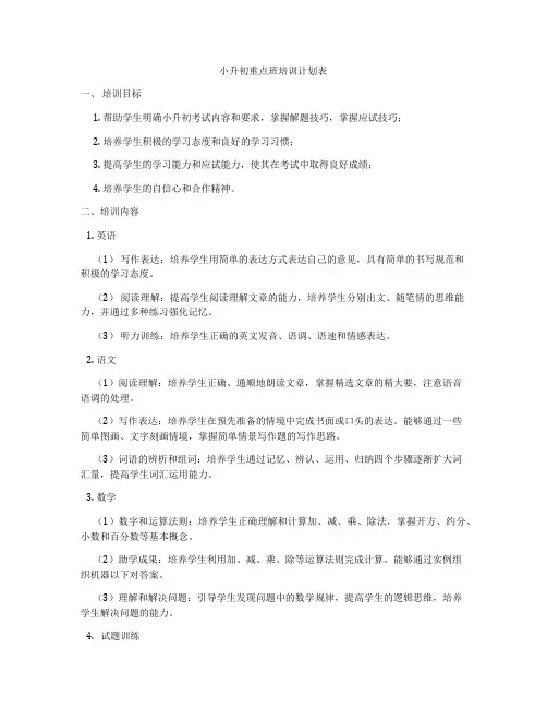 小升初重点班培训计划表