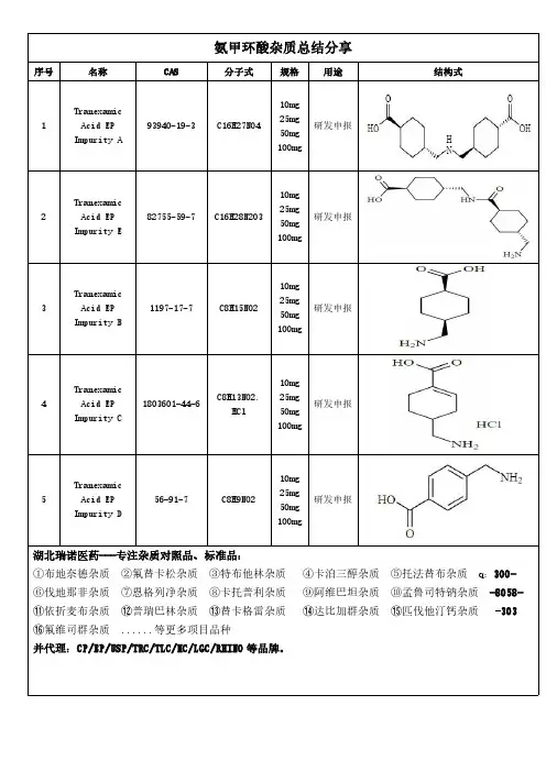 氨甲环酸杂质经验总结分享