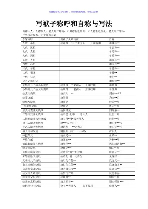写袱子称呼和自称与写法Word版