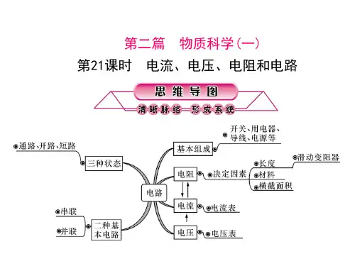 第21课时电流、电压、电阻和电路PPT课件(初中科学)