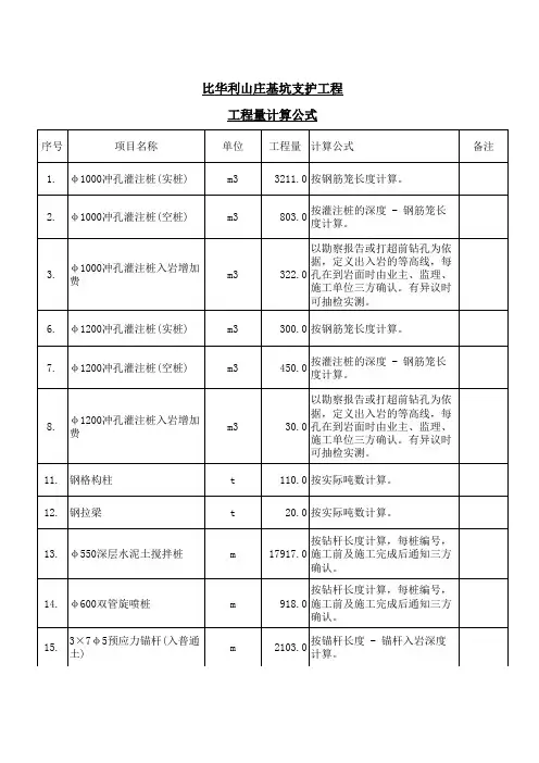 基坑支护工程计算方式
