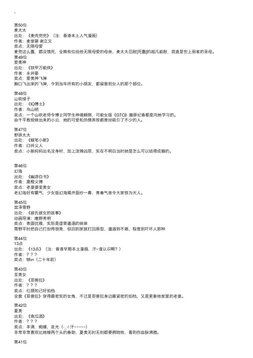 动漫五十美女大排名