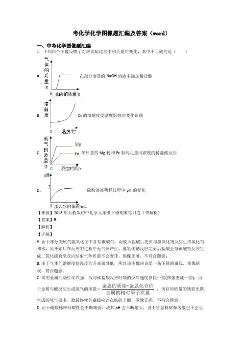 考化学化学图像题汇编及答案(word)
