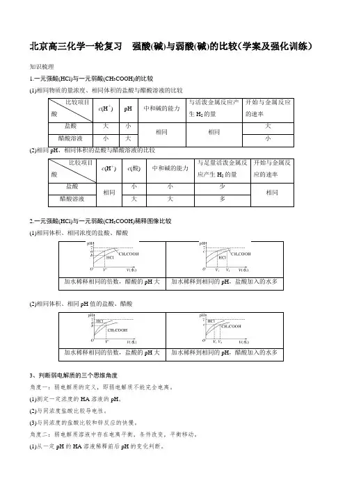 北京高三化学一轮复习 强酸(碱)与弱酸(碱)的比较(学案及强化训练)
