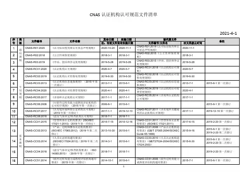 CNAS-认证机构认可规范文件清单-2021-4-1
