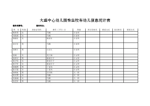 中心幼儿园乘坐校车幼儿信息统计表(1)