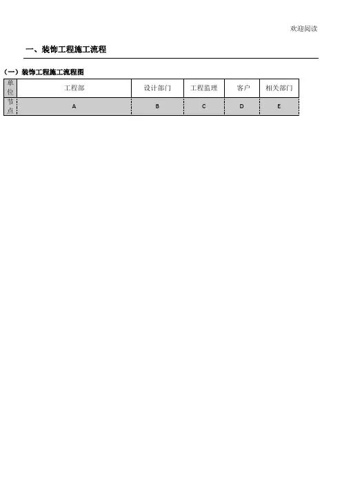 工装管理流程表格模板
