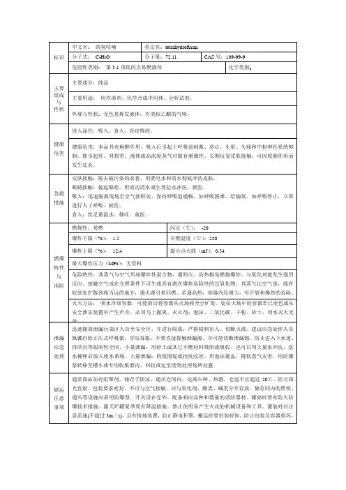 四氢呋喃msds