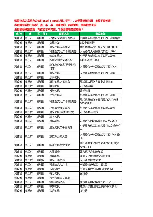 2020新版河南省商丘市虞城县文具工商企业公司商家名录名单黄页联系电话号码地址大全74家