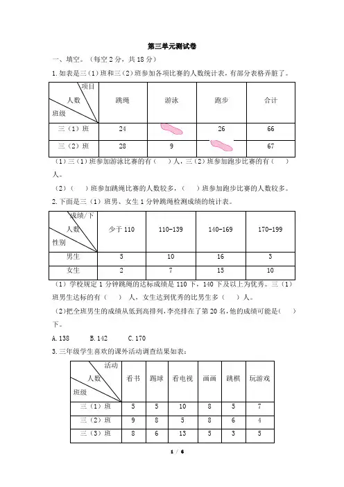 最新人教版三年级下册数学第三单元《复式统计表(一)》测试卷及答案