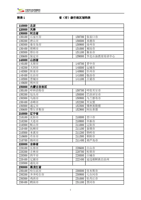 省(市)级行政区划码表,民族代码表