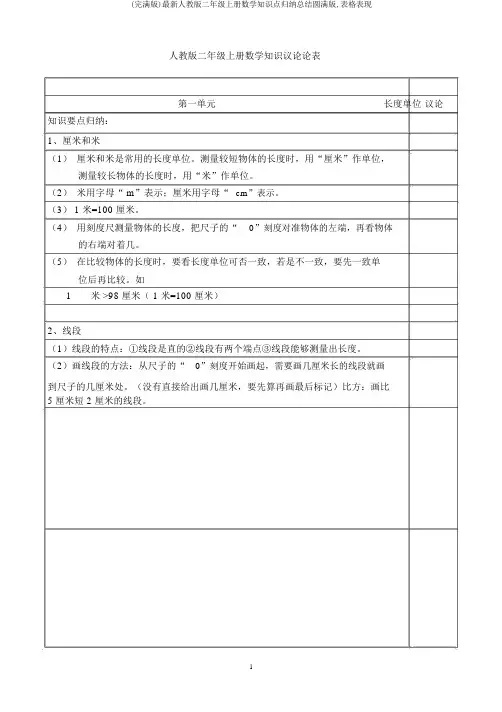 (完整版)最新人教版二年级上册数学知识点归纳总结完美版,表格呈现
