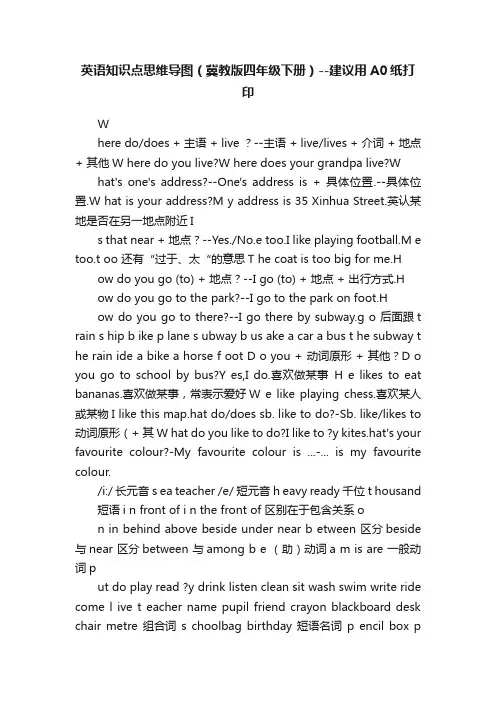 英语知识点思维导图（冀教版四年级下册）--建议用A0纸打印
