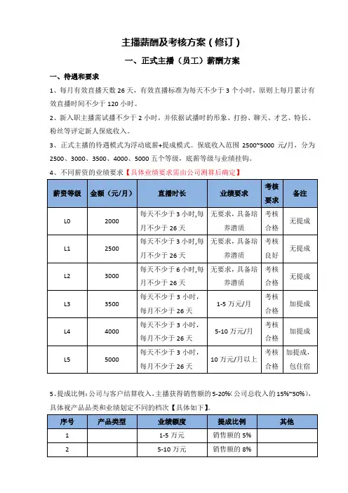 主播分级及薪酬方案(修订)