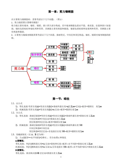 剪力墙钢筋计算