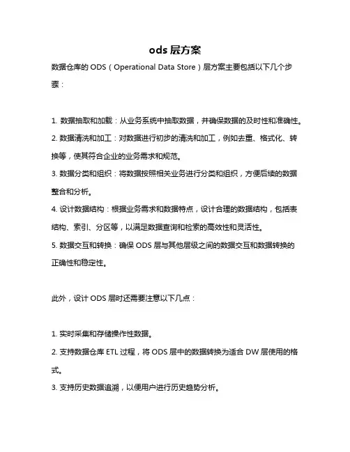 ods层方案