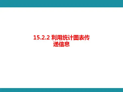 利用统计图表传递信息+++知识考点梳理(课件)2024-2025学年华东师大版数学八年级上册