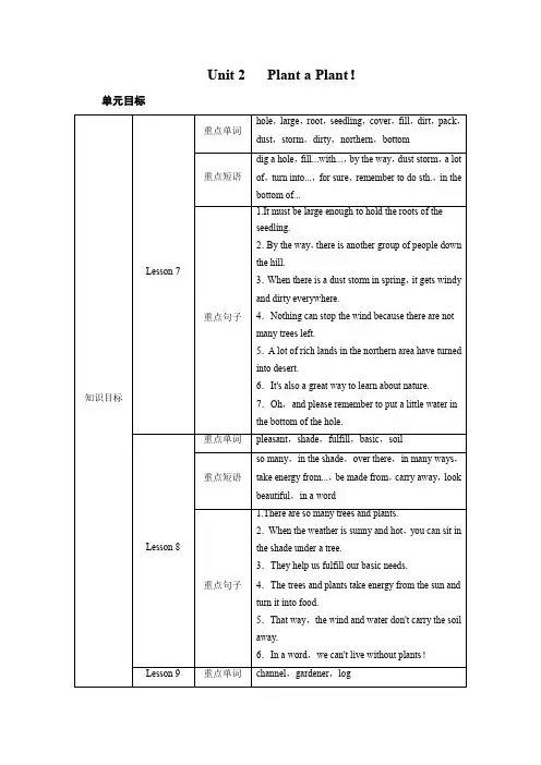 冀教版八年级上册英语教案 Unit 2