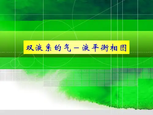 双液系的气-液平衡相图解读
