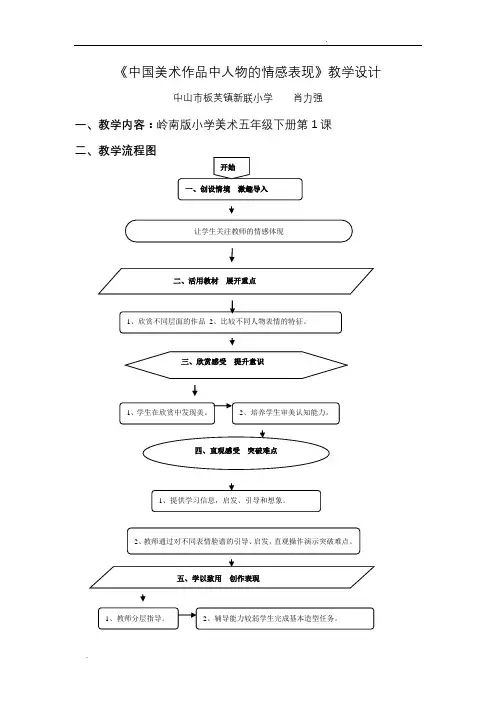 《中国美术作品中人物的情感表现》教学设计