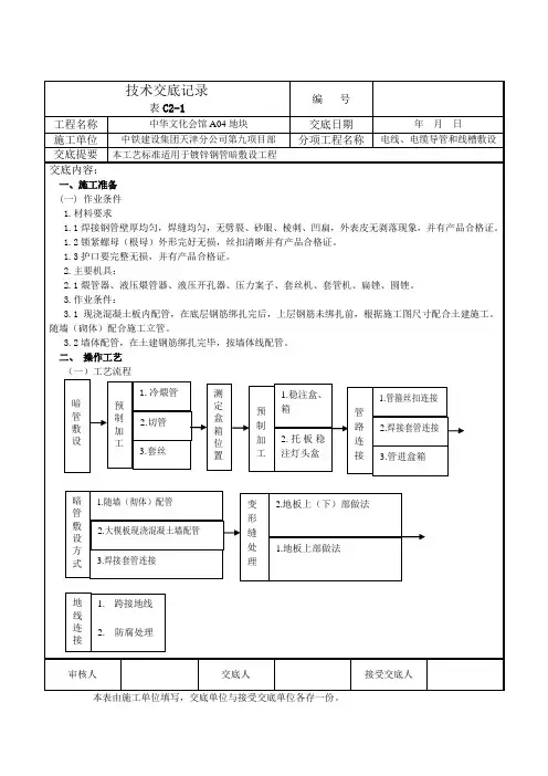 02-镀锌钢管工程技术交底